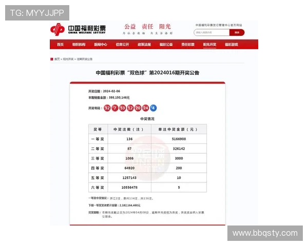 福彩19027期开奖结果公布，大奖花落谁家？